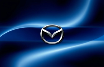 Mazda Logo Wallpaper