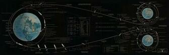Science Outer Space Planets Moon Earth Dual Screen Shuttle Nasa