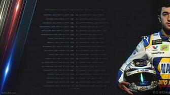 Nascar Wallpaper Official Site Of