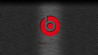 HD Wallpaper Beats Desktop