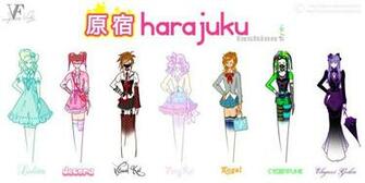 Fashion Styles Harajuku By Neko Vi