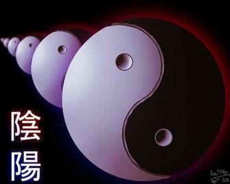 Chinese Symbols Wallpaper