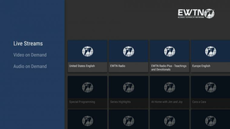 Ewtn Amazon Co Uk Appstore For Android