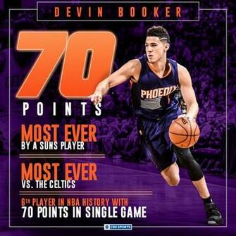 Devin Booker Wallpaper Image In Collection