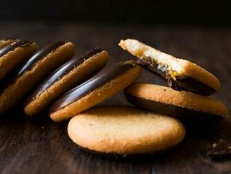 Inkl The Independent Uk Are Jaffa Cakes Biscuits Heated