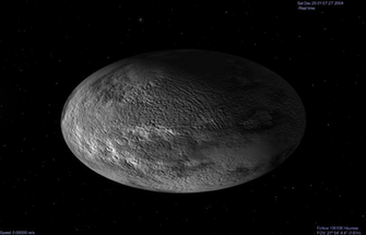 Dwarf Planet Makemake Videos And News