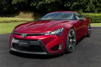Toyota Supra Price Wallpaper