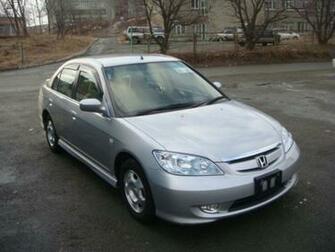 Honda Civic Hybrid Wallpaper