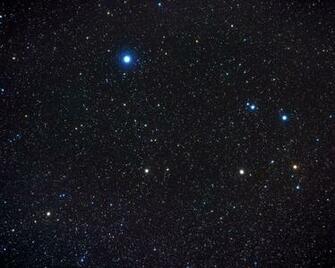 Constellations Wallpaper