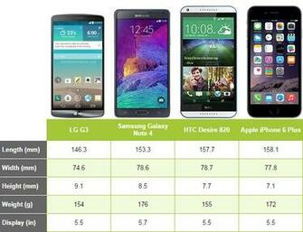 Wallpaper iPhone Vs Plus Size
