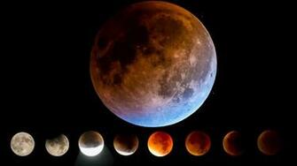 Super Blue Blood Moon Lunar Eclipse Wallpaper Cute