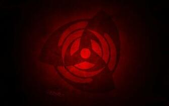 Mangekyou Sharingan Wallpaper