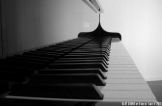 Piano Wallpaper