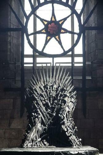 Iron Throne Wallpaper