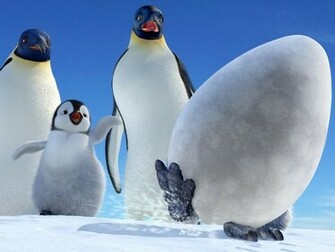 Happy Feet Wallpaper
