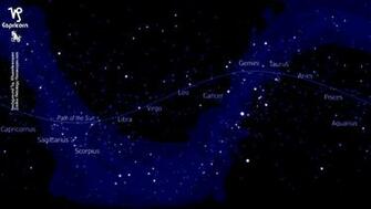 Top Astrology Aries Wallpaper