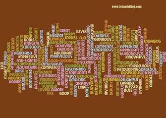 Become Positive Words Wallpaper