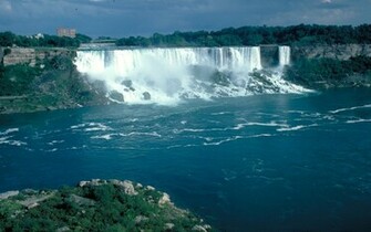 Niagara Falls Wallpaper For