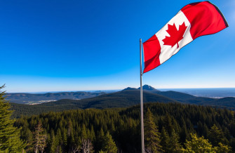 Canada Flag Wallpaper