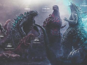 Godzilla Size Chart Shows How Much The King Of Monsters Has