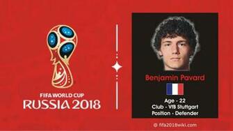 Benjamin Pavard Profile France Footballer