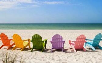 Beaches And Islands HD Wallpaper