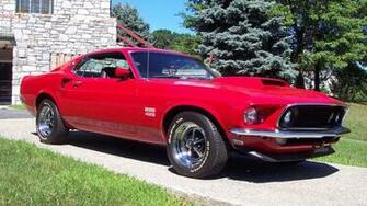 Category Cars HD Wallpaper Subcategory Ford