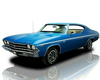 Cars Wallpaper Car Muscle HD High Resolution