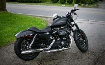 Harley Davidson Iron HD Wallpaper High