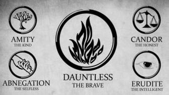 Divergent Desktop Wallpaper By Jaimeo Fan Art Books Novels