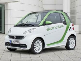 Smart Fortwo Electric Drive HD Wallpaper