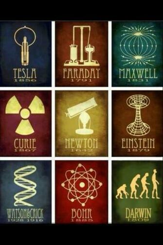 Cool Science Wallpaper Random Awesomeness