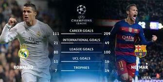 Neymar Vs Cristiano Ronaldo Messi Imgkid