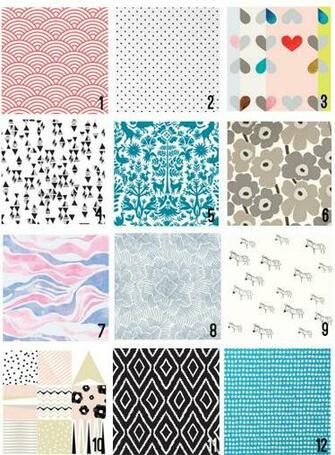 Thoughts On Fyi Removable Wallpaper