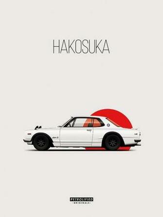 Found These Sweet Car Wallpaper For Phones More In The Comments