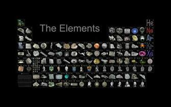 Cool Math Wallpaper