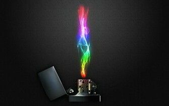Zippo Wallpaper