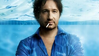 Californication Forom