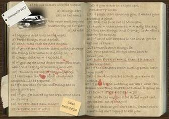 Spn The Winchester Rules Of Survival By Gatergirl79 On