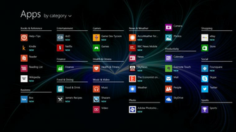Surface Pro Re More Convincing As A Laptop Than Tablet