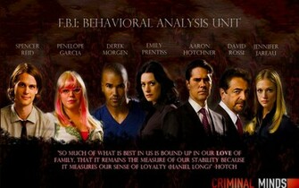 Criminal Minds Desktop By Duckie2293