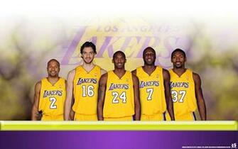 Ron Artest Wallpaper