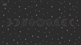 Moon Phases Wallpaper