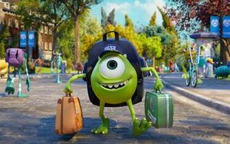 Monsters University HD Wallpaper Background Image