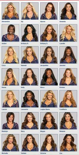 New England Patriots Cheerleaders