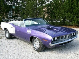 Plymouth Cuda Convertible Wallpaper