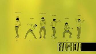 Radiohead Wallpaper