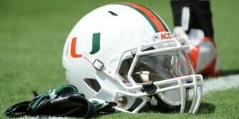 University Of Miami Hurricanes Football Wallpaper Spring