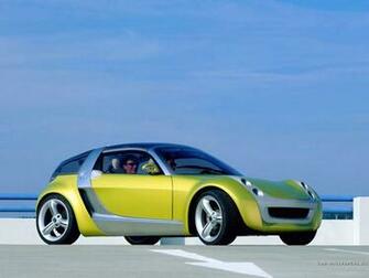 Wallpaper Smart Roadster