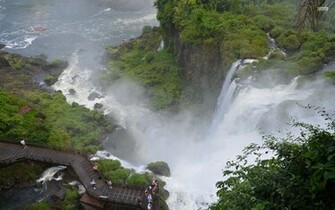 Iguazu Falls In Blick Hintergrundbilder Frei